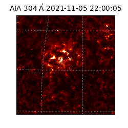 saia - 2021-11-05T22:00:05.130000