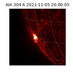 saia - 2021-11-05T20:00:05.122000