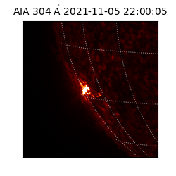 saia - 2021-11-05T22:00:05.130000