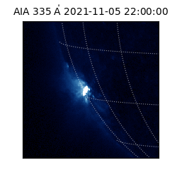 saia - 2021-11-05T22:00:00.626000