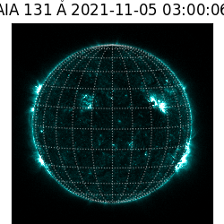 saia - 2021-11-05T03:00:00