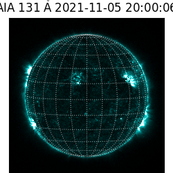 saia - 2021-11-05T20:00:00