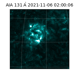 saia - 2021-11-06T02:00:06.622000