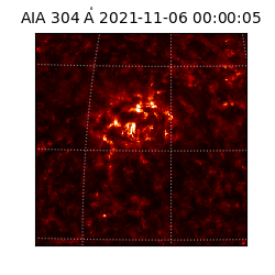 saia - 2021-11-06T00:00:05.122000