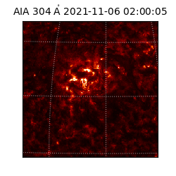 saia - 2021-11-06T02:00:05.126000