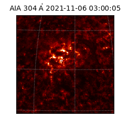 saia - 2021-11-06T03:00:05.130000