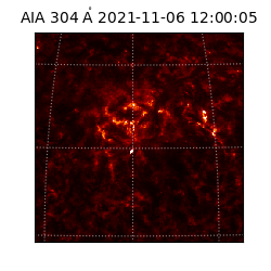 saia - 2021-11-06T12:00:05.122000