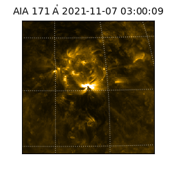 saia - 2021-11-07T03:00:09.342000