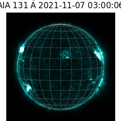 saia - 2021-11-07T03:00:00