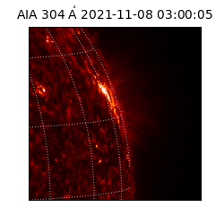 saia - 2021-11-08T03:00:05.130000