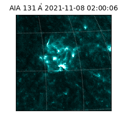 saia - 2021-11-08T02:00:06.630000