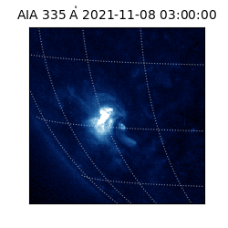 saia - 2021-11-08T03:00:00.632000