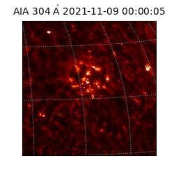 saia - 2021-11-09T00:00:05.122000