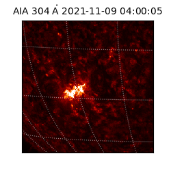 saia - 2021-11-09T04:00:05.125000