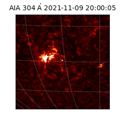 saia - 2021-11-09T20:00:05.122000