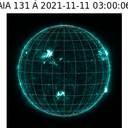 saia - 2021-11-11T03:00:00