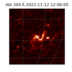 saia - 2021-11-12T12:00:05.121000