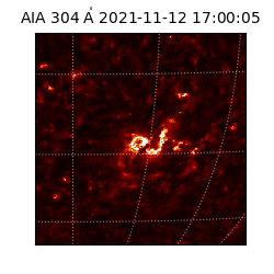 saia - 2021-11-12T17:00:05.133000