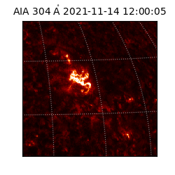 saia - 2021-11-14T12:00:05.129000