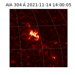 saia - 2021-11-14T14:00:05.153000