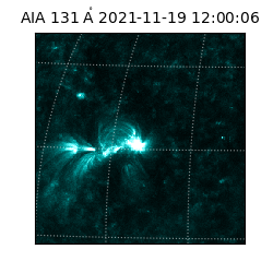 saia - 2021-11-19T12:00:06.638000