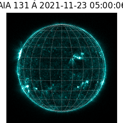 saia - 2021-11-23T05:00:00