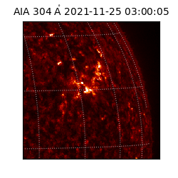 saia - 2021-11-25T03:00:05.132000