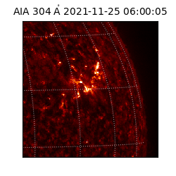 saia - 2021-11-25T06:00:05.129000
