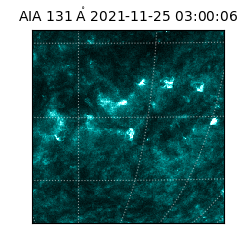 saia - 2021-11-25T03:00:06.622000