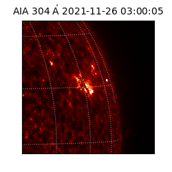 saia - 2021-11-26T03:00:05.129000