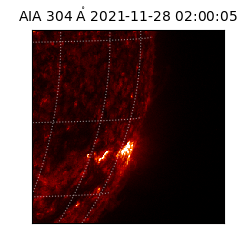 saia - 2021-11-28T02:00:05.129000