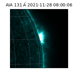 saia - 2021-11-28T08:00:06.630000