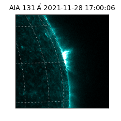 saia - 2021-11-28T17:00:06.615000