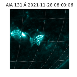 saia - 2021-11-28T08:00:06.630000