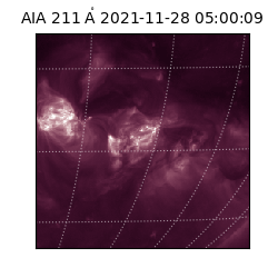 saia - 2021-11-28T05:00:09.623000