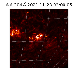 saia - 2021-11-28T02:00:05.129000