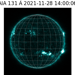 saia - 2021-11-28T14:00:00