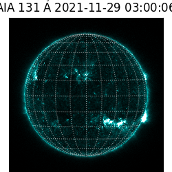 saia - 2021-11-29T03:00:00