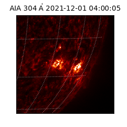 saia - 2021-12-01T04:00:05.129000