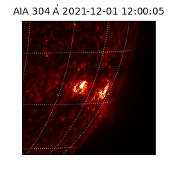 saia - 2021-12-01T12:00:05.129000