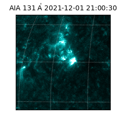 saia - 2021-12-01T21:00:30.622000
