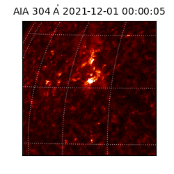 saia - 2021-12-01T00:00:05.129000