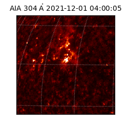 saia - 2021-12-01T04:00:05.129000