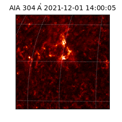 saia - 2021-12-01T14:00:05.129000