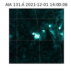 saia - 2021-12-01T14:00:06.622000