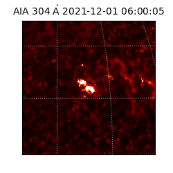 saia - 2021-12-01T06:00:05.129000