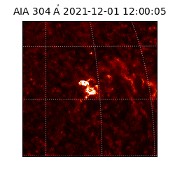 saia - 2021-12-01T12:00:05.129000