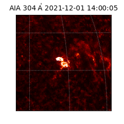 saia - 2021-12-01T14:00:05.129000