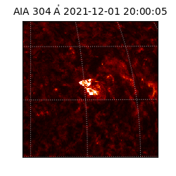 saia - 2021-12-01T20:00:05.130000