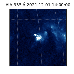 saia - 2021-12-01T14:00:00.633000